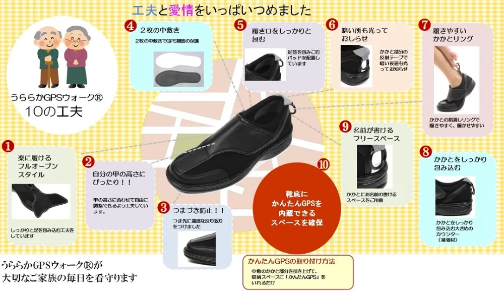 うららかGPSウォーク - 1